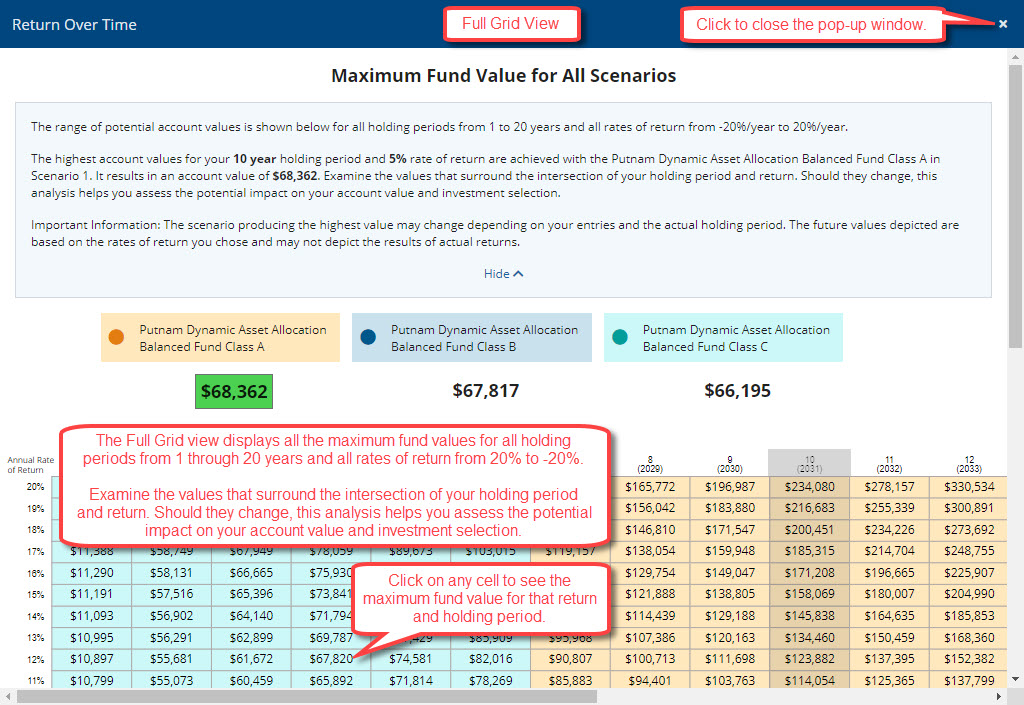 fund analyzer return over time