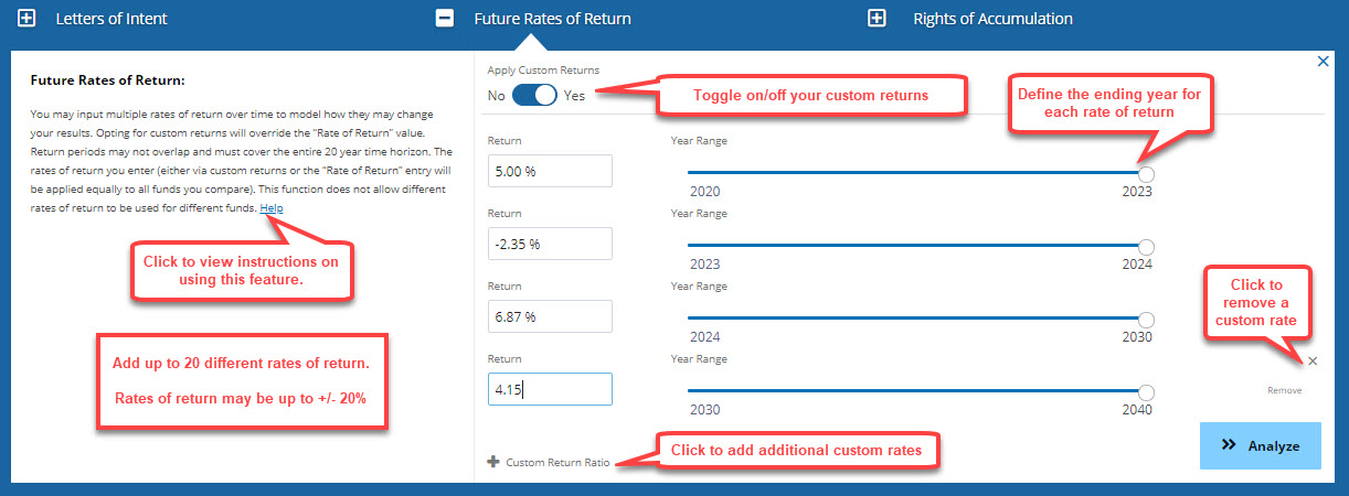 fund analyzer returns