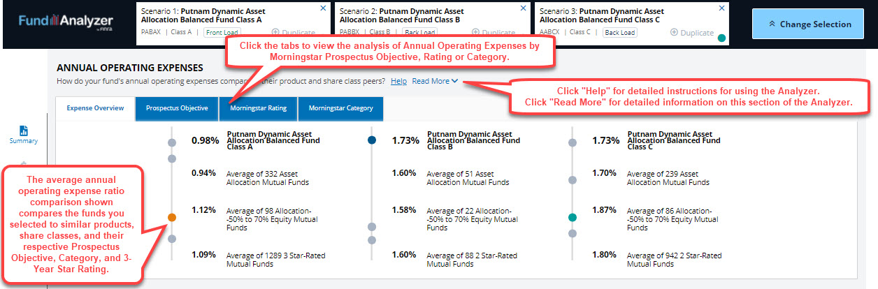 fund analyzer annual operating expenses