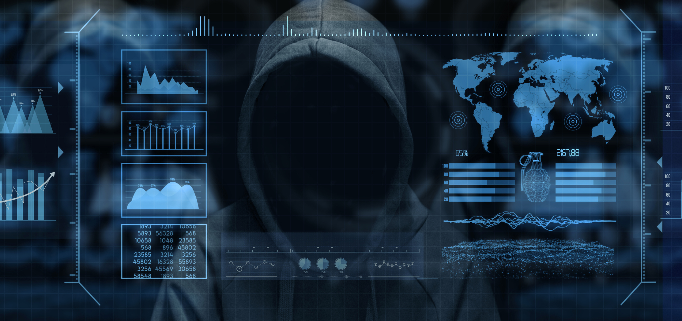 Scam Prevention & Assistance Resources